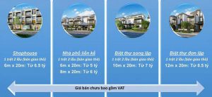 gia ban shophouse aqua city