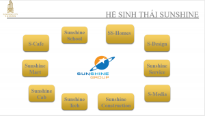 gia tri sunshine group mang lai
